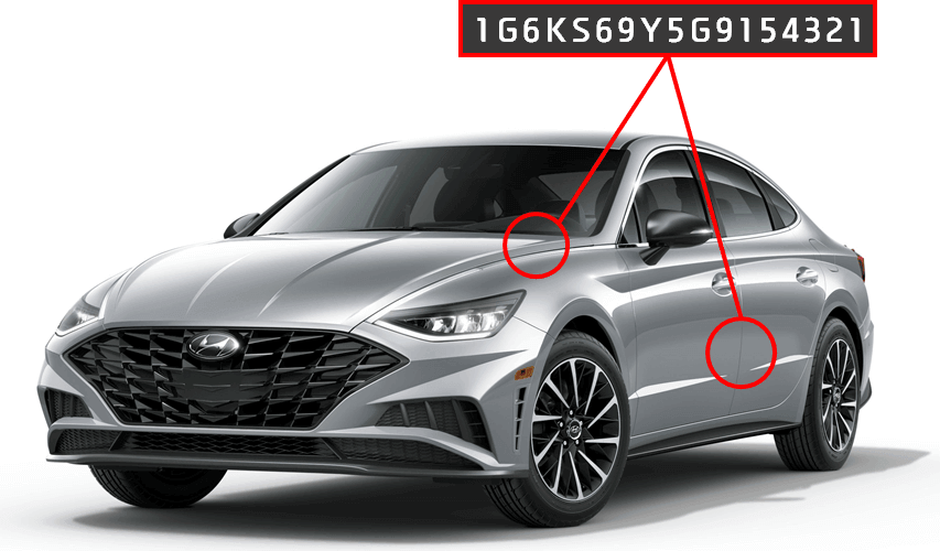 sell a car in CA